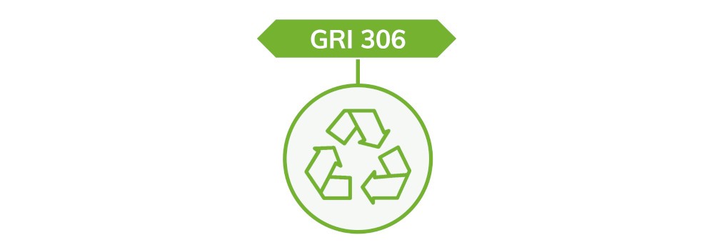 GRI 306